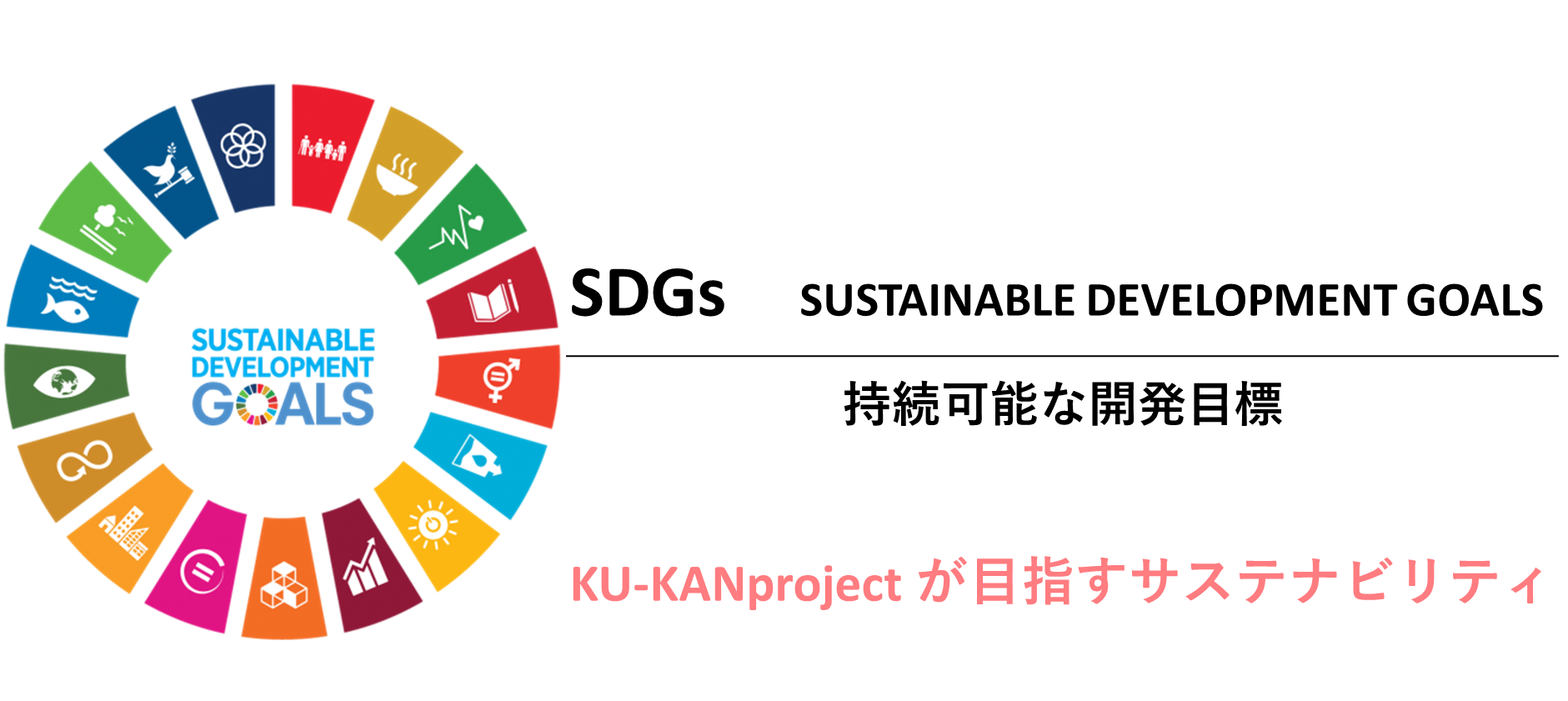 SDGs